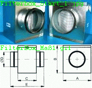 Luftfilterbox DFB/125-G4